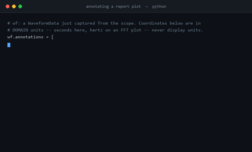 Annotating a report plot